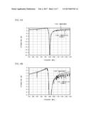 ACOUSTIC WAVE DEVICE AND MODULE diagram and image