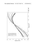 BULK ACOUSTIC WAVE (BAW) DEVICE HAVING ROUGHENED BOTTOM SIDE diagram and image