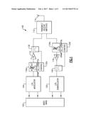 APPARATUS AND METHODS FOR A VARIABLE GAIN PASSIVE ATTENUATOR WITH MULTIPLE     LAYER ATTENUATION DEVICES diagram and image