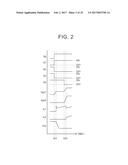 ELECTRIC CIRCUIT diagram and image