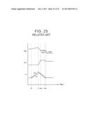 ELECTRIC CIRCUIT diagram and image