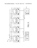 INTEGRATED CIRCUIT POWER RAIL MULTIPLEXING diagram and image