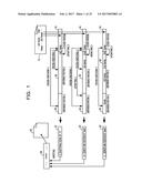 COMPRESSION METHOD AND DECOMPRESSION METHOD diagram and image