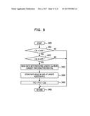 COMPRESSION METHOD AND DECOMPRESSION METHOD diagram and image