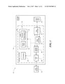 SCHEDULING STRATEGIES FOR ITERATIVE DECODERS diagram and image