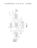 SCHEDULING STRATEGIES FOR ITERATIVE DECODERS diagram and image