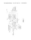 SCHEDULING STRATEGIES FOR ITERATIVE DECODERS diagram and image