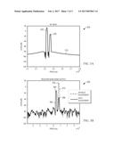 Reducing Receiver Distortion Caused By Transmitter Signals diagram and image