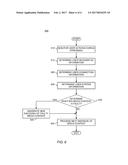 UPSTREAM FAULT DETECTION diagram and image