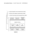 SYSTEM AND METHOD FOR RUNNING A MULTI-MODULE TELEPHONY APPLICATION diagram and image