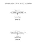 SYSTEM AND METHOD FOR RUNNING A MULTI-MODULE TELEPHONY APPLICATION diagram and image