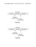 SYSTEM AND METHOD FOR RUNNING A MULTI-MODULE TELEPHONY APPLICATION diagram and image