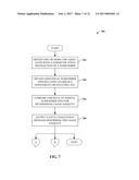 DYNAMIC USAGE INEQUITY DETECTION AND/OR REMEDY diagram and image