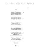 DYNAMIC USAGE INEQUITY DETECTION AND/OR REMEDY diagram and image