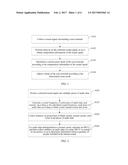 Method and Apparatus for Adjusting Volume of User Terminal, and Terminal diagram and image