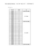 WIRELESS SYSTEM, WIRELESS DEVICE, NON-TRANSITORY COMPUTER-READABLE STORAGE     MEDIUM HAVING STORED THEREIN COMMUNICATION PROGRAM, AND COMMUNICATION     METHOD diagram and image