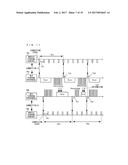 WIRELESS SYSTEM, WIRELESS DEVICE, NON-TRANSITORY COMPUTER-READABLE STORAGE     MEDIUM HAVING STORED THEREIN COMMUNICATION PROGRAM, AND COMMUNICATION     METHOD diagram and image