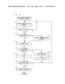 WIRELESS SYSTEM, WIRELESS DEVICE, NON-TRANSITORY COMPUTER-READABLE STORAGE     MEDIUM HAVING STORED THEREIN COMMUNICATION PROGRAM, AND COMMUNICATION     METHOD diagram and image