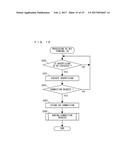 WIRELESS SYSTEM, WIRELESS DEVICE, NON-TRANSITORY COMPUTER-READABLE STORAGE     MEDIUM HAVING STORED THEREIN COMMUNICATION PROGRAM, AND COMMUNICATION     METHOD diagram and image