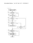 WIRELESS SYSTEM, WIRELESS DEVICE, NON-TRANSITORY COMPUTER-READABLE STORAGE     MEDIUM HAVING STORED THEREIN COMMUNICATION PROGRAM, AND COMMUNICATION     METHOD diagram and image