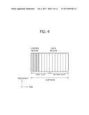 METHOD OF RECEIVING SIGNAL BASED ON SIGNAL QUALITY IN DEVICE TO DEVICE     (D2D) COMMUNICATION diagram and image