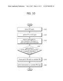 METHOD OF RECEIVING SIGNAL BASED ON SIGNAL QUALITY IN DEVICE TO DEVICE     (D2D) COMMUNICATION diagram and image