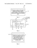 Method And Means for Maintaining Uplink Time Alignment diagram and image