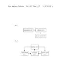 METHOD AND DEVICE FOR CONTROLLING UPLINK POWER diagram and image