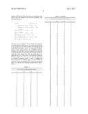 NARROWBAND LTE CELL SEARCH diagram and image