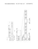 METHOD AND DEVICE FOR PERFORMING SYNCHRONIZATION BETWEEN TERMINALS IN     WIRELESS COMMUNICATION SYSTEM diagram and image