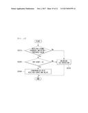 METHOD AND DEVICE FOR PERFORMING SYNCHRONIZATION BETWEEN TERMINALS IN     WIRELESS COMMUNICATION SYSTEM diagram and image