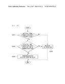 METHOD AND DEVICE FOR PERFORMING SYNCHRONIZATION BETWEEN TERMINALS IN     WIRELESS COMMUNICATION SYSTEM diagram and image