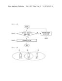 METHOD AND DEVICE FOR PERFORMING SYNCHRONIZATION BETWEEN TERMINALS IN     WIRELESS COMMUNICATION SYSTEM diagram and image