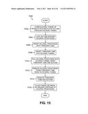 SCLERAL PROSTHESIS FOR TREATING PRESBYOPIA AND OTHER EYE DISORDERS AND     RELATED DEVICES AND METHODS diagram and image