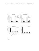 SERUM FRACTION OF PLATELET-RICH FIBRIN diagram and image