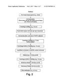 COMPOSITIONS AND METHODS FOR TREATING ITCHING, GINGIVOSTOMATITIS, AND     DEMODECTIC MANGE diagram and image