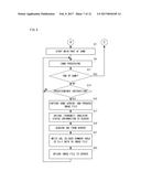 GAME SYSTEM AND STORAGE MEDIUM diagram and image