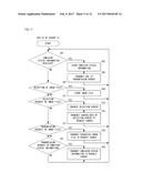 GAME SYSTEM AND STORAGE MEDIUM diagram and image