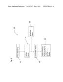 METHOD OF JOINING SINTERED PARTS OF DIFFERENT SIZES AND SHAPES diagram and image