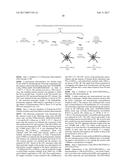 Oil soluble rheology modifying star macromolecules diagram and image