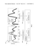 Determination and Correction of Frequency Registration Deviations for     Quantitative Spectroscopy diagram and image