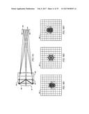 FLOW CYTOMETER diagram and image