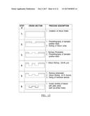 CELL CAPTURE SYSTEM AND METHOD OF USE diagram and image