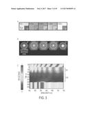 COLORIMETRIC SENSOR WITH AUTOMATED READOUT diagram and image