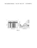 COLORIMETRIC SENSOR WITH AUTOMATED READOUT diagram and image