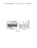 COLORIMETRIC SENSOR WITH AUTOMATED READOUT diagram and image