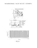 COLORIMETRIC SENSOR WITH AUTOMATED READOUT diagram and image