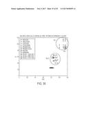 COLORIMETRIC SENSOR WITH AUTOMATED READOUT diagram and image