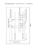 ONLINE PROCESS MONITORING diagram and image