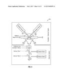 ONLINE PROCESS MONITORING diagram and image